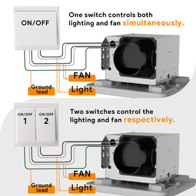 Fitop night light 2200K offers gentle glow for nighttime routines.