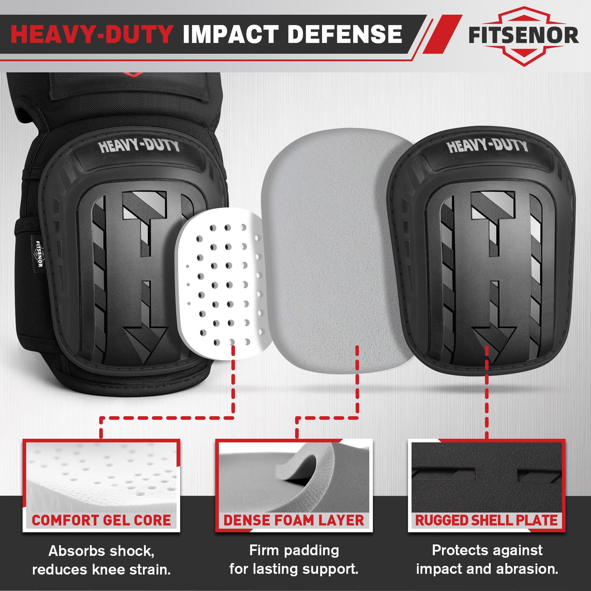 FITSENOR gel knee pads non-slip straps ensure stable placement