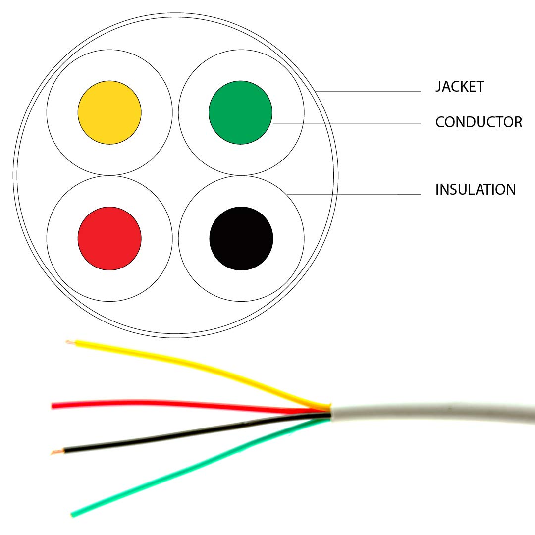 FiveStarCable 22-4 alarm wire white jacket ideal for indoor and outdoor use.