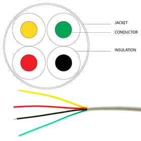 FiveStarCable 22-4 alarm wire white jacket ideal for indoor and outdoor use.