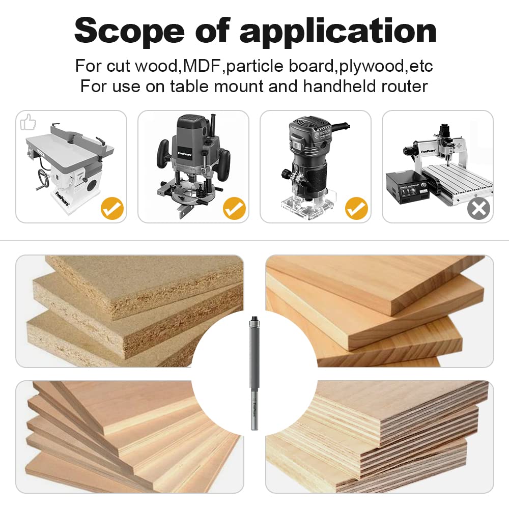 Anti-kickback design helps stability during edge trimming tasks.
