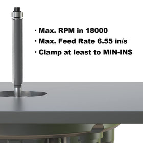 FivePears flush trim bit in a woodworking setup for clean edges.