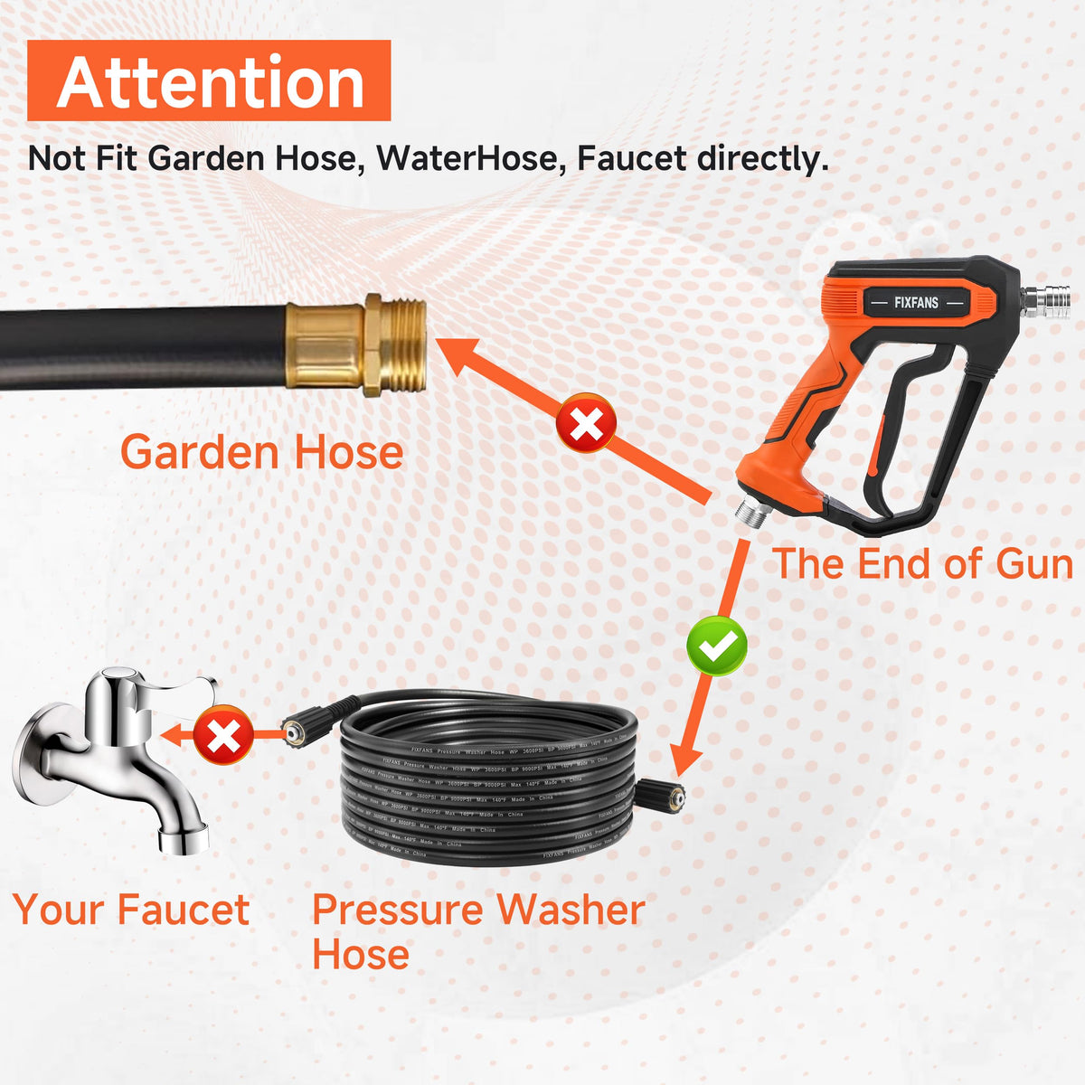 FIXFANS extension wand 37.4 in ideal for high surface cleaning
