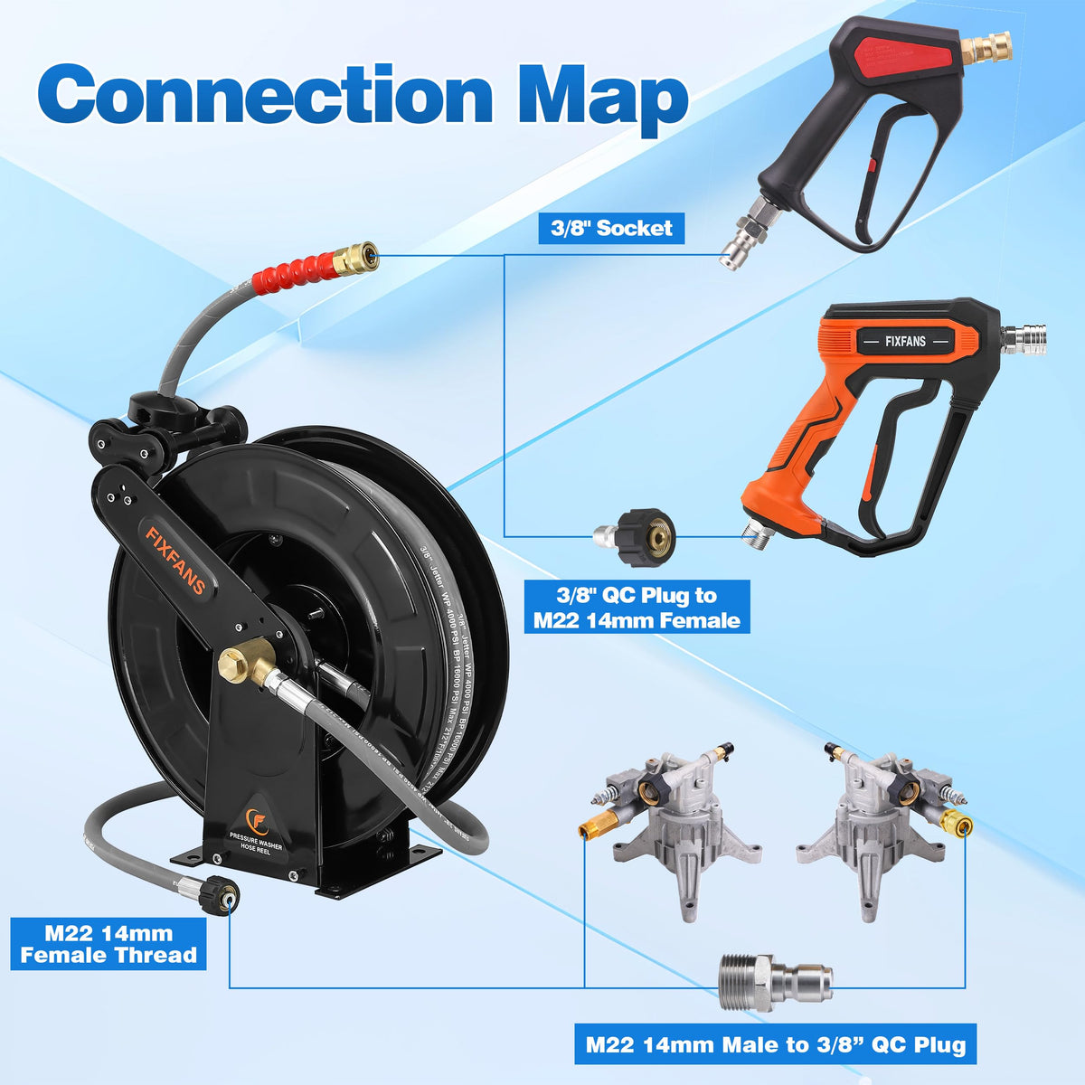 Adjustable guide arm supports stable wall or ceiling mounting