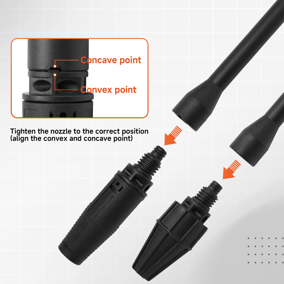 FIXFANS gun assembly and quick connect setup