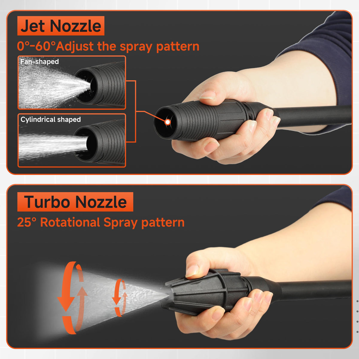 FIXFANS trigger lock enhances safe operation