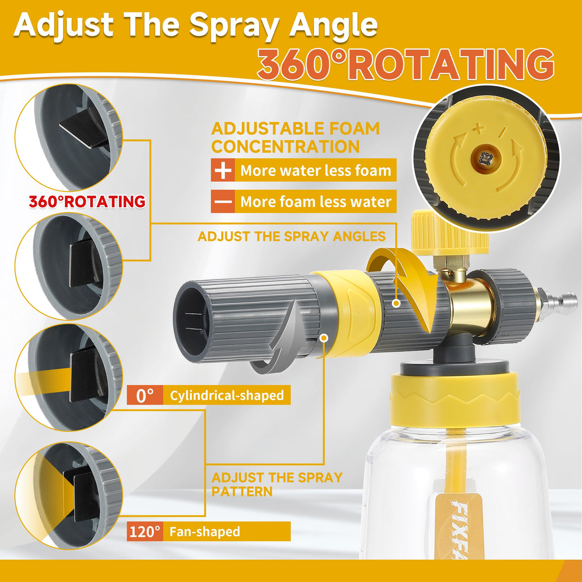 FIXFANS wide-mouth foam cannon prevents spills during filling