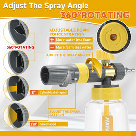 FIXFANS wide-mouth foam cannon prevents spills during filling