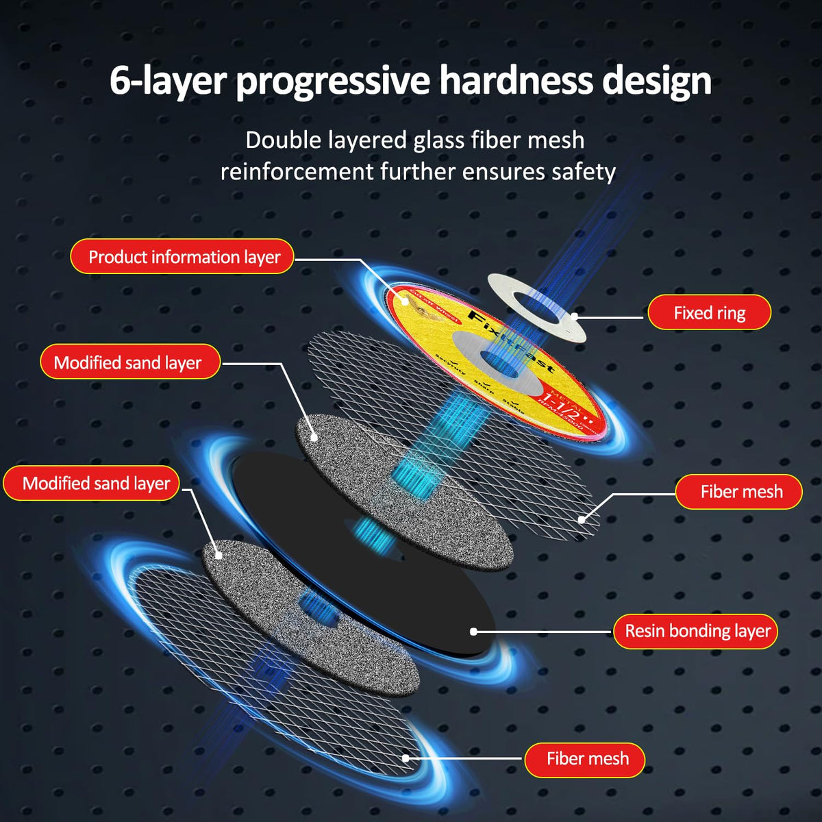 Ultra-thin 0.045 inch wheel reduces friction and burrs for cleaner cuts.
