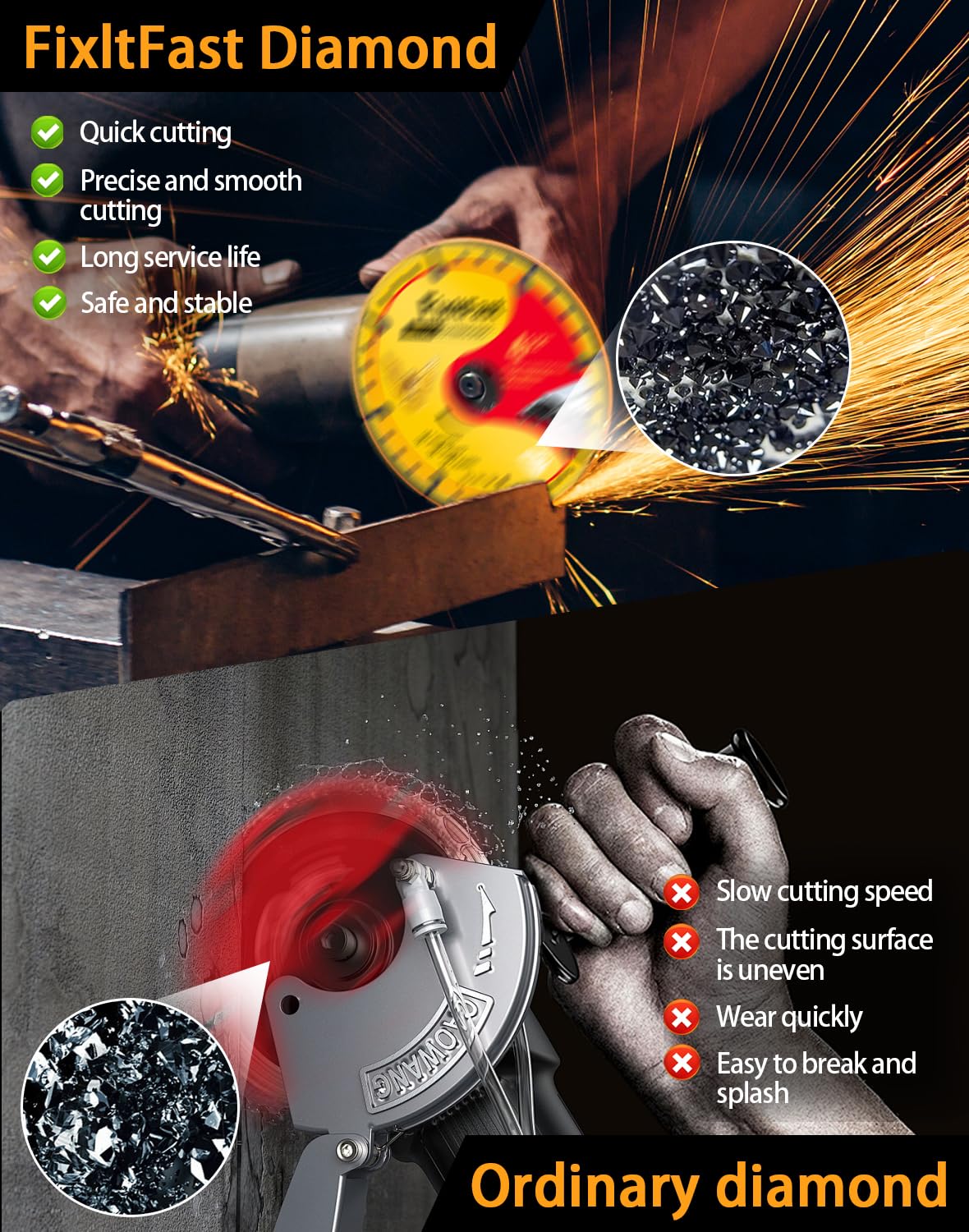 FixltFast diamond metal cutting wheel close-up teeth detail for efficient material removal