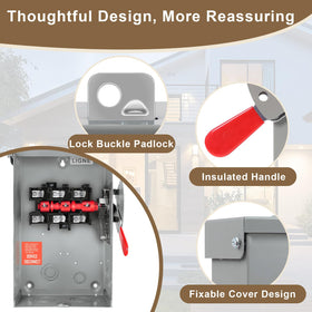 FixOasis 3P60A locking mechanism prevents tampering