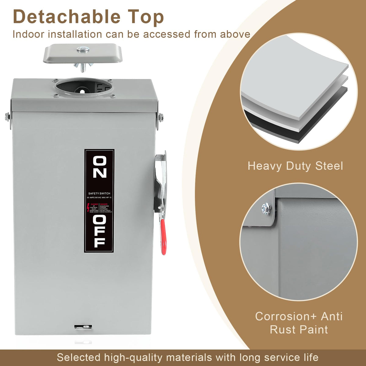 FixOasis 3P60A NEMA 3R enclosure protects against weather