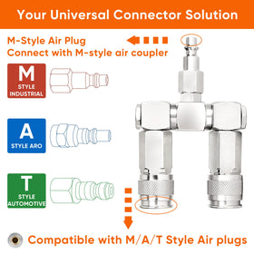 FIXSMITH nickel-plated steel construction resists corrosion for long life.