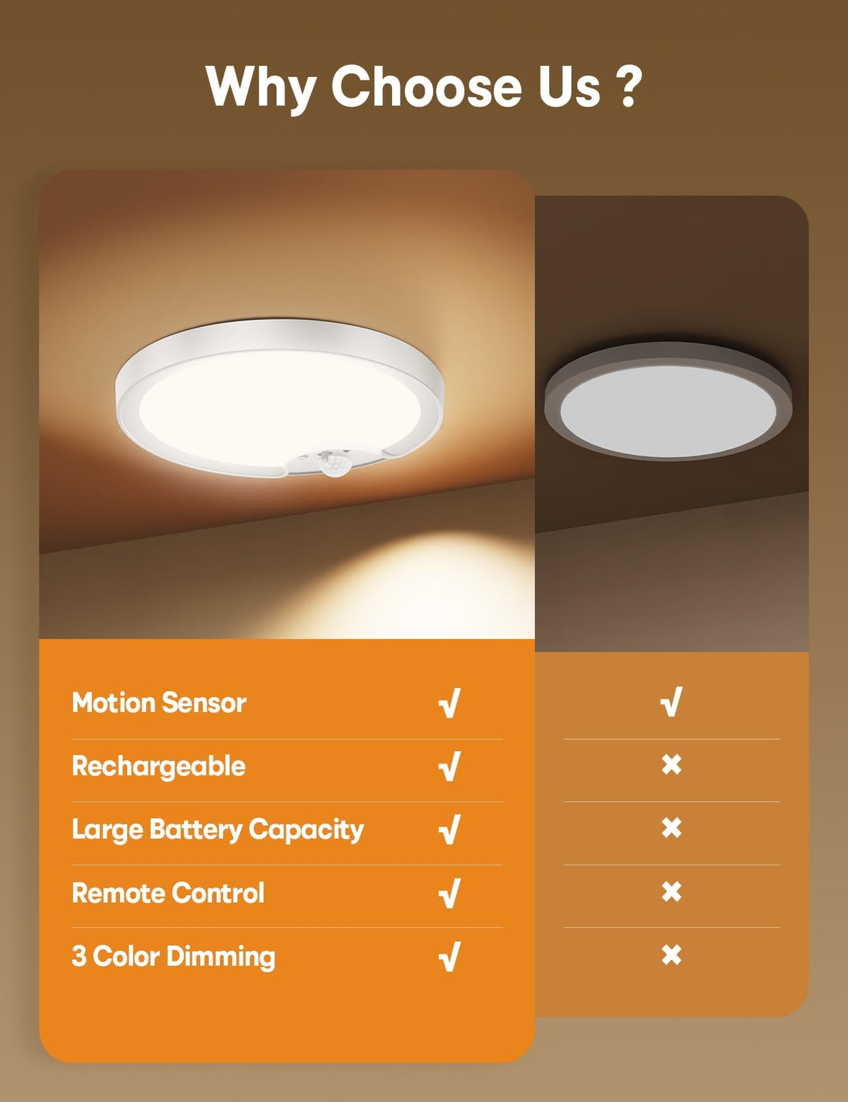 Hallway installation with Fizrice ceiling light for easy setup