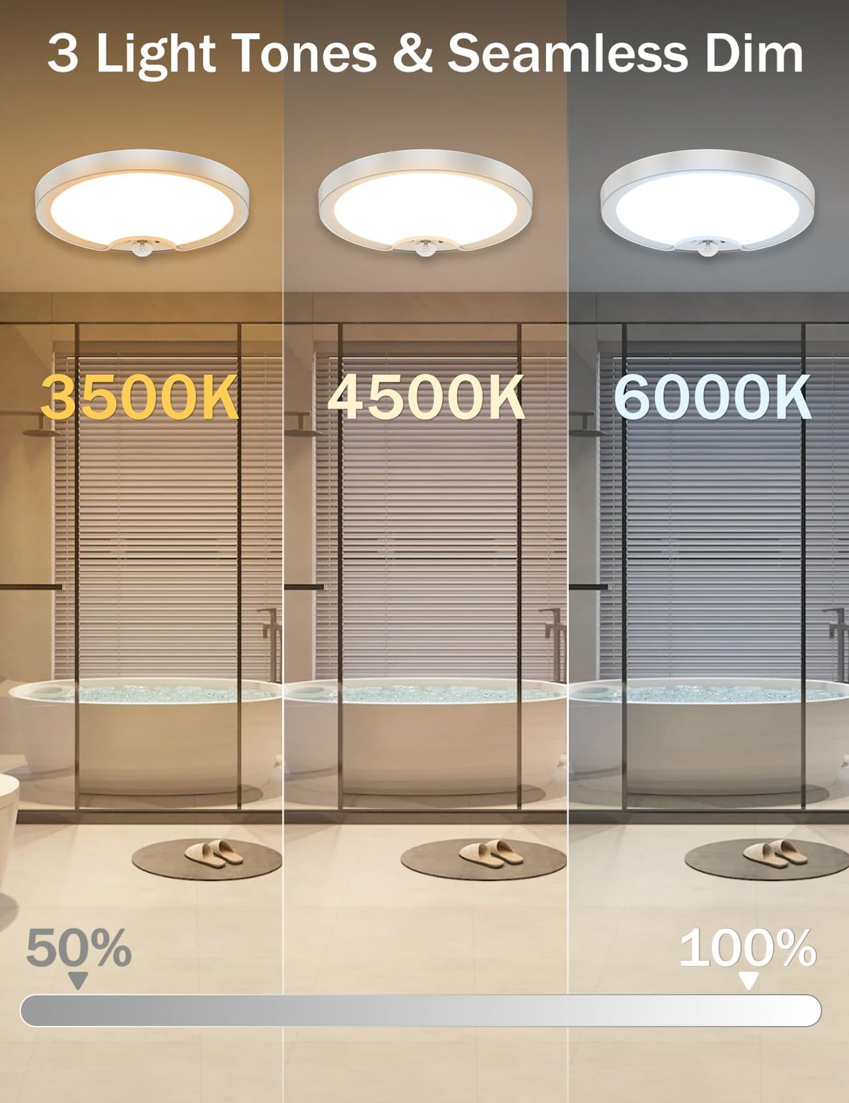 Remote control for Fizrice ceiling light operation