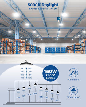 Flakeeper LED High Bay uses a durable die-cast aluminum housing for heat dissipation.