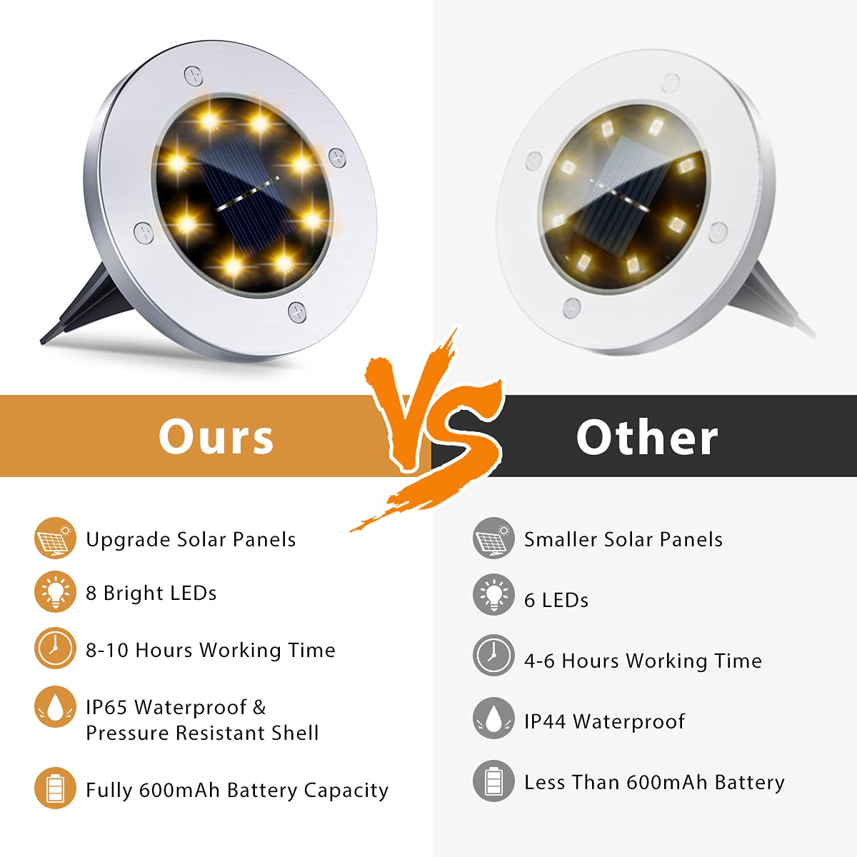Flalivi warm white 8LED lights brighten steps and decks outdoors.