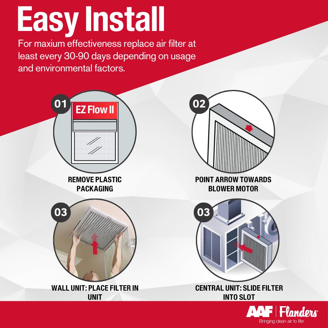 Perimeter seal with hot-melt adhesive creates airtight filtration.