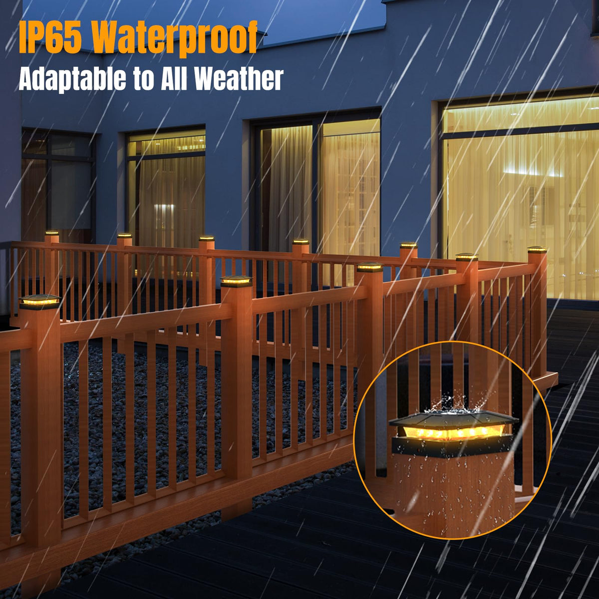 Flaow easy installation on 4x4 posts with included screws.