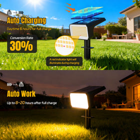 Flaow Solar Spot Light yard-security-118-led delivers reliable all-weather visibility.
