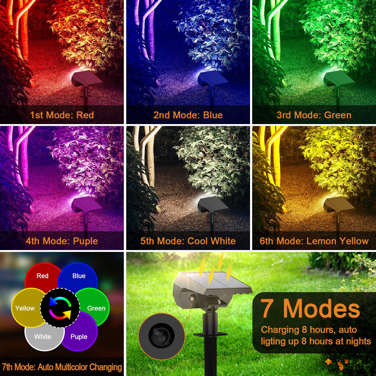 Flaow solar spot lights offer ground stake or wall mount installation options