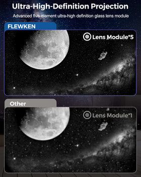 FLEWKEN Galaxy Projector showcases 8th-generation clarity with ceiling constellations.