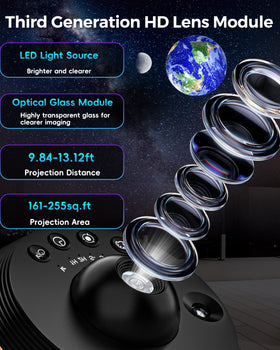 FLEWKEN Galaxy Projector shows 13 space scenes on ceiling.