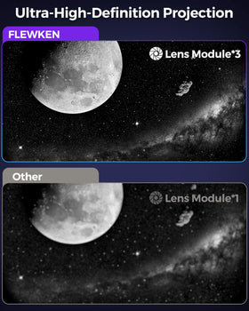FLEWKEN Galaxy Projector offers dynamic meteor shower effect.