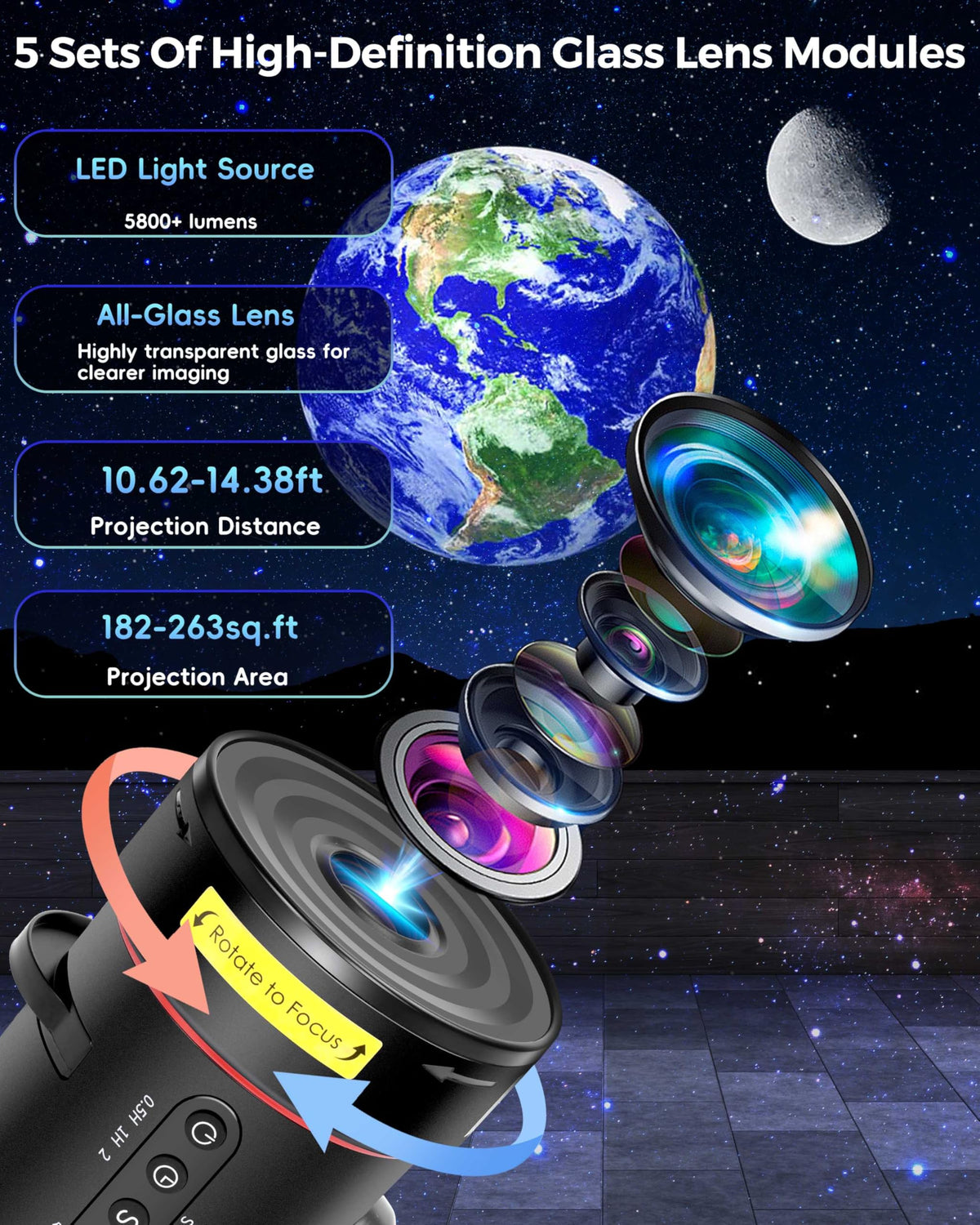 FLEWKEN Solar System disc projects educational celestial scenes on the ceiling.