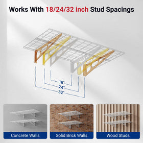 Fleximounts heavy-duty storage capacity supports bulky items securely.