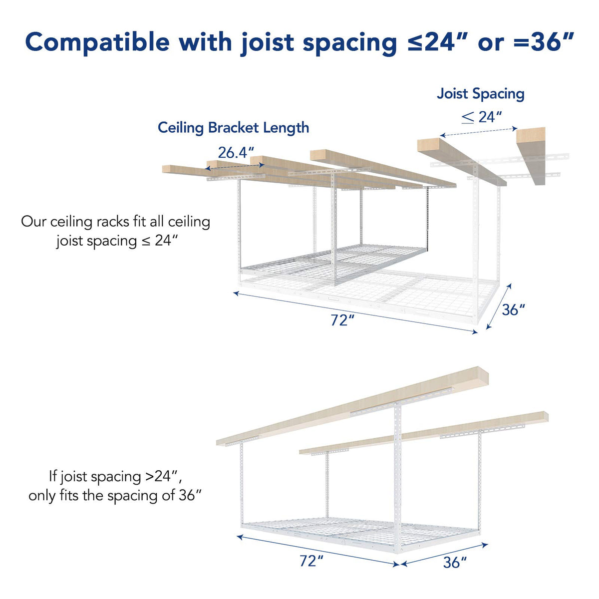 DIY installation template from FLEXIMOUNTS for quick setup
