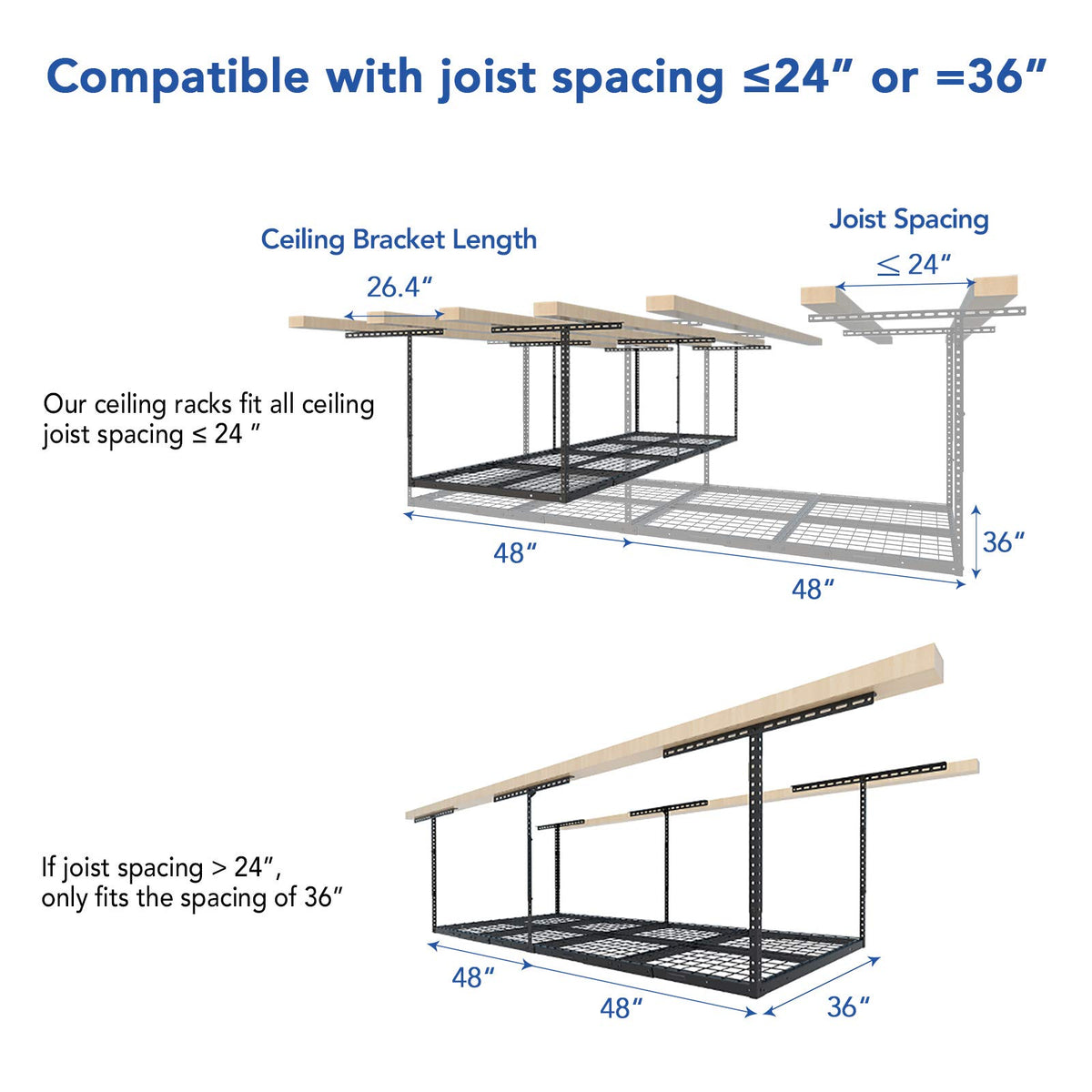 Fleximounts DIY installation template simplifies ceiling rack setup.