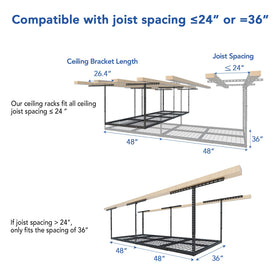 Fleximounts DIY installation template simplifies ceiling rack setup.