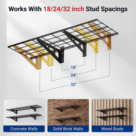 Fleximounts easy install kit for quick one person setup