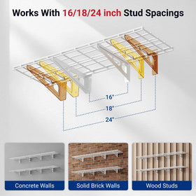 FLEXIMOUNTS heavy-duty steel construction supports heavy loads safely.