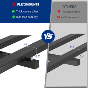 Fleximounts bubble level and template enable precise one-person setup.