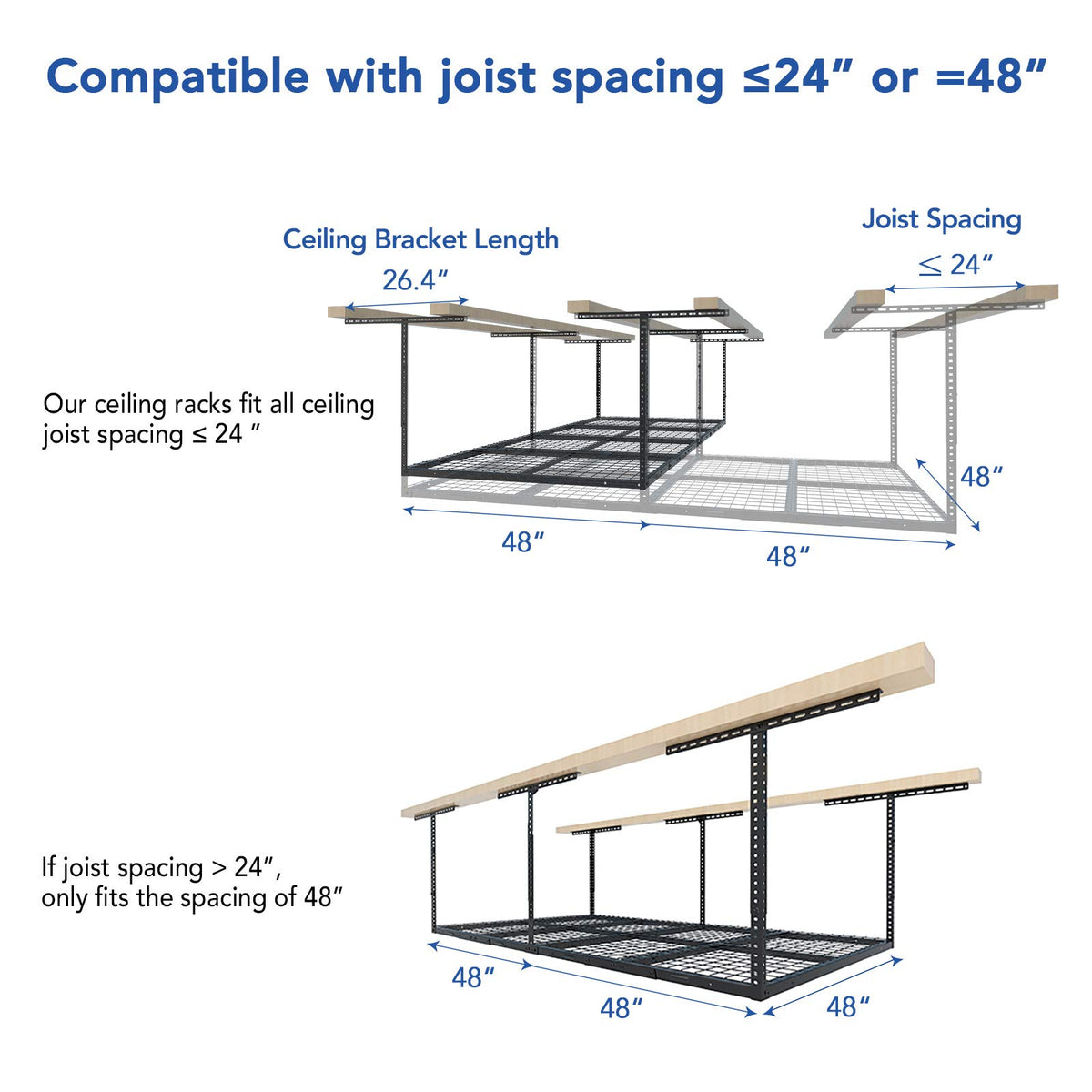 Fleximounts overhead rack stores seasonal items off the floor to protect from moisture