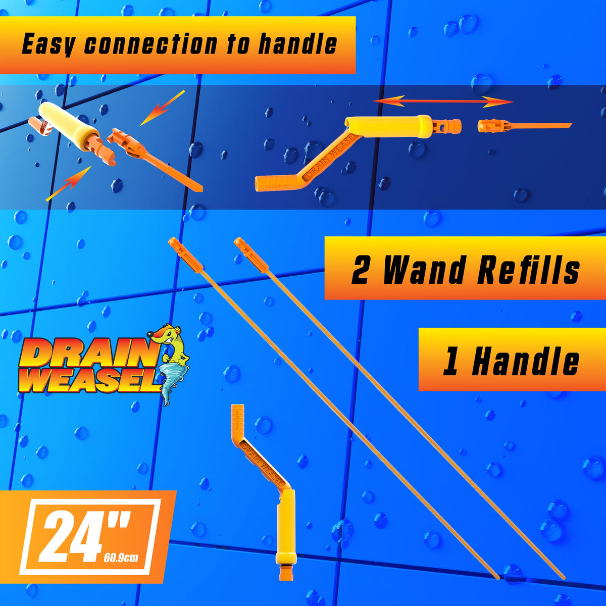 Reusable handle with two wands boosts efficiency