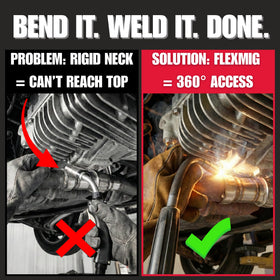 Flexmig360 radius bend view demonstrates the low-restriction core for smooth bead control.