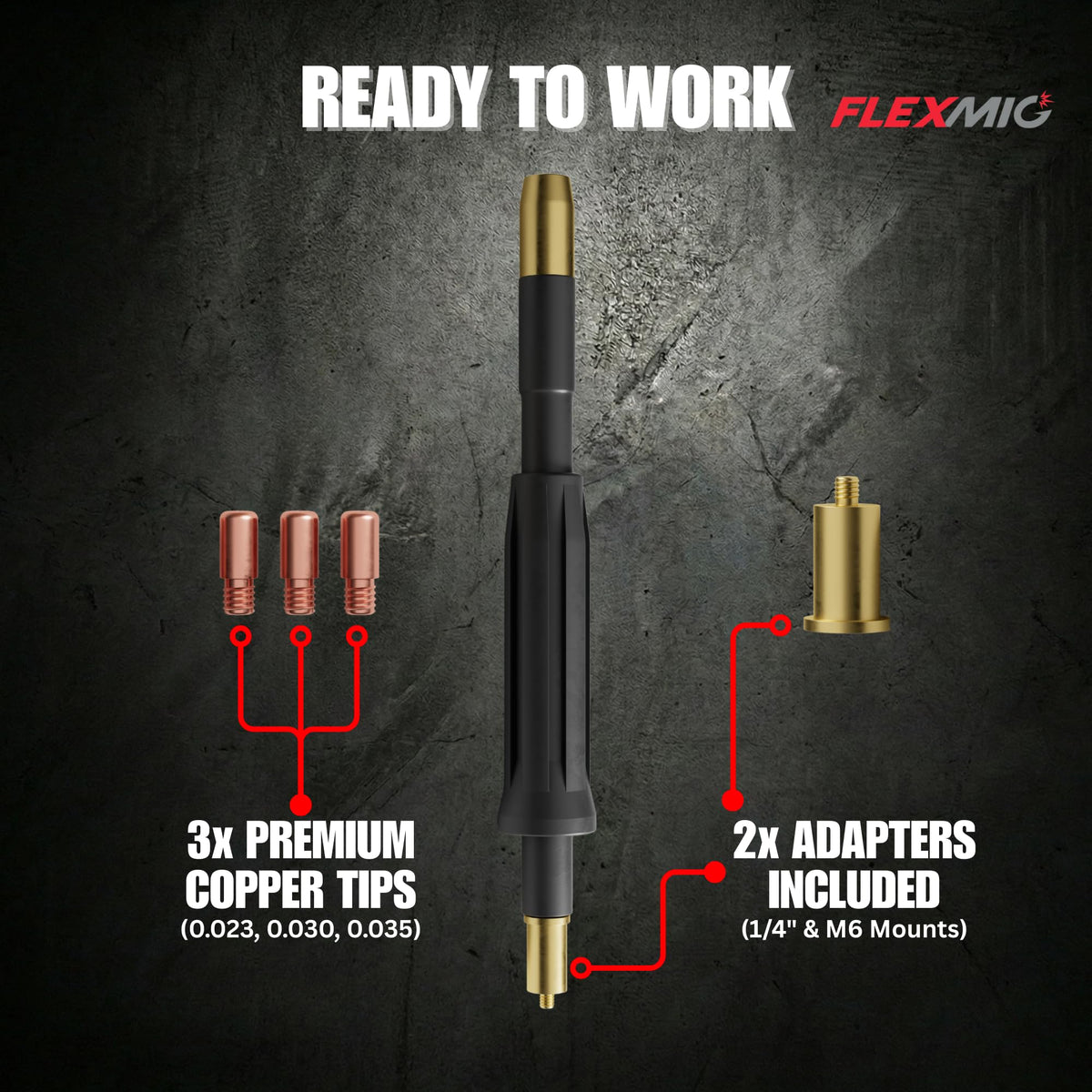 Flexmig360 rubber-seal close-up emphasizes heat-resistant seal preventing gas leaks.