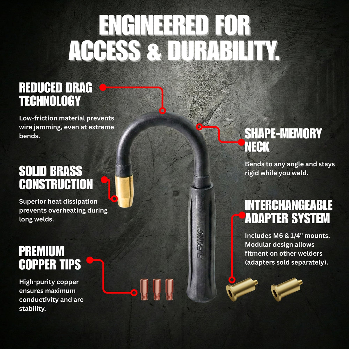 Flexmig360 universal-fit image shows compatibility with most MIG torches.