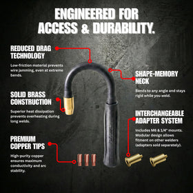 Flexmig360 universal-fit image shows compatibility with most MIG torches.