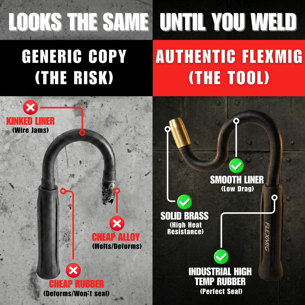 Flexmig360 warranty and support highlight genuine manufacturer backing.