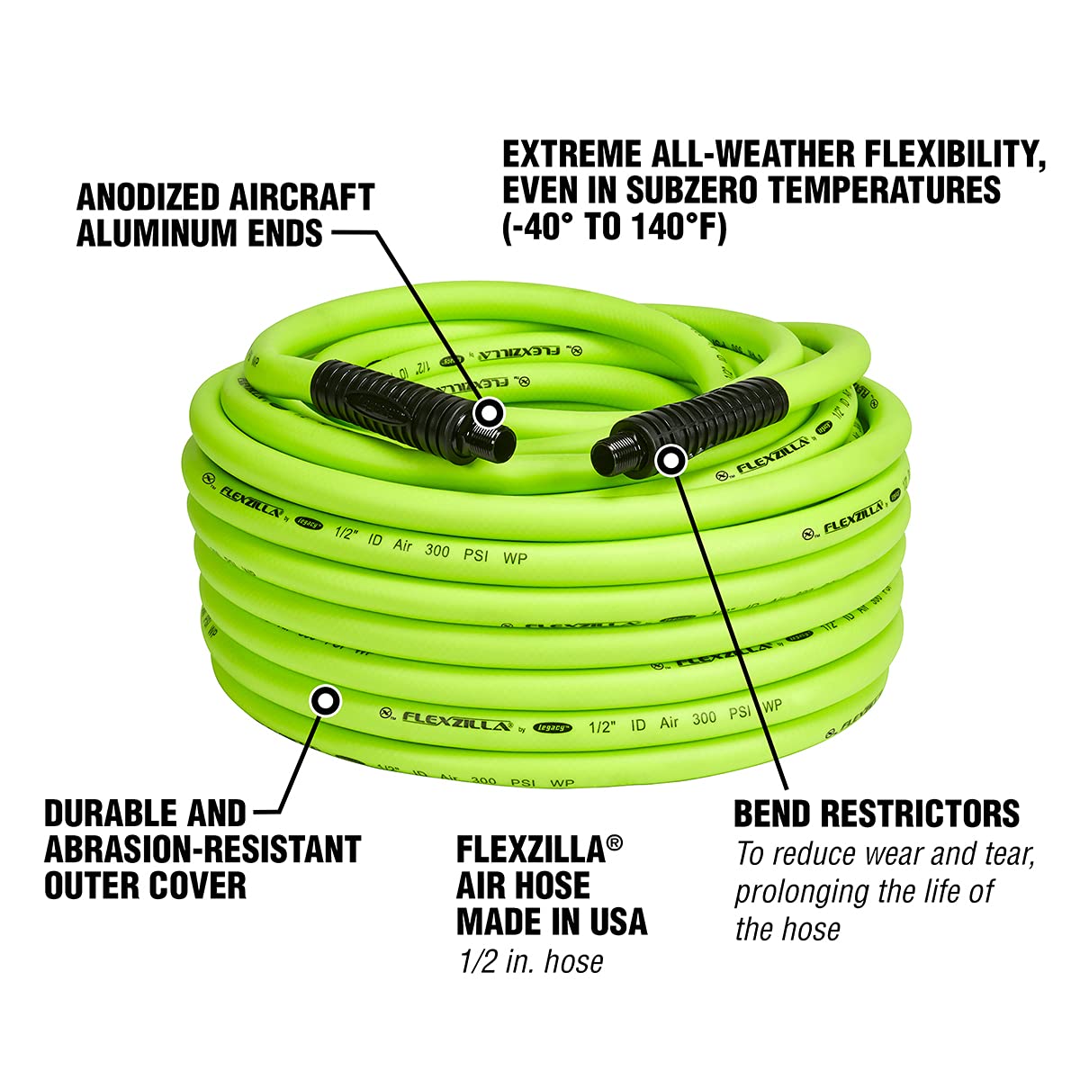 Flexzilla air hose demonstrates kink resistance during operation.