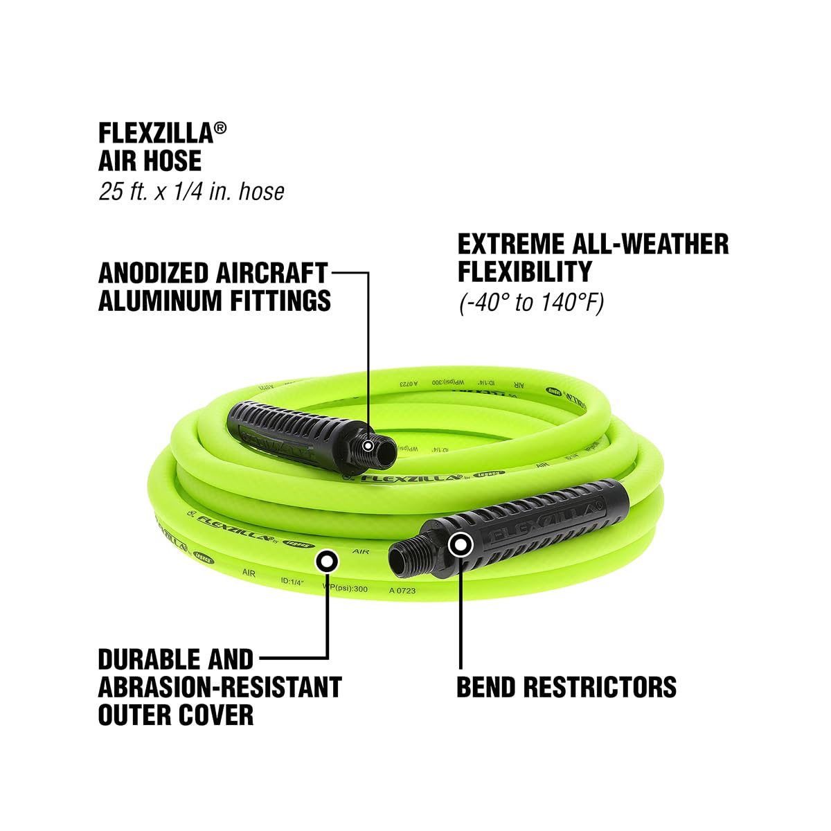 Flexzilla air hose coiled flat shows zero-memory coil for easy storage