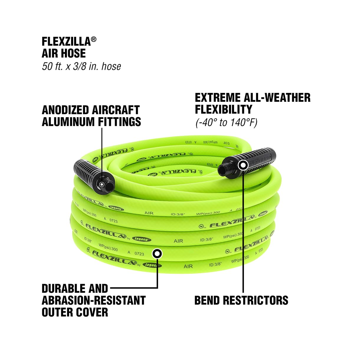 Flexzilla HFZ3850YW2 hybrid polymer technology shown in action for flexible performance.