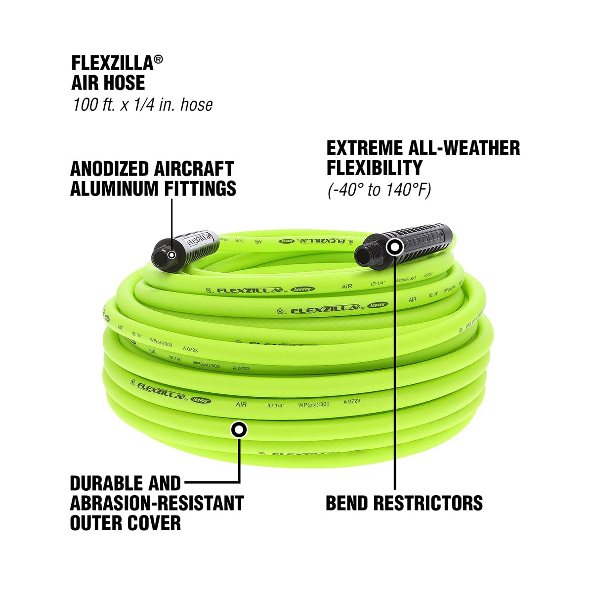 Hybrid polymer keeps Flexzilla kink-free and coil-ready