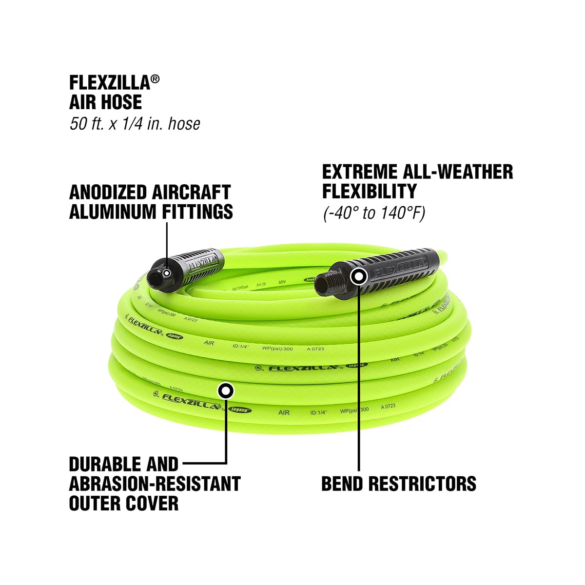 Flexzilla ZillaGreen hose on site increases visibility and safety.
