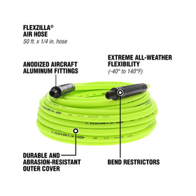 Flexzilla ZillaGreen hose on site increases visibility and safety.