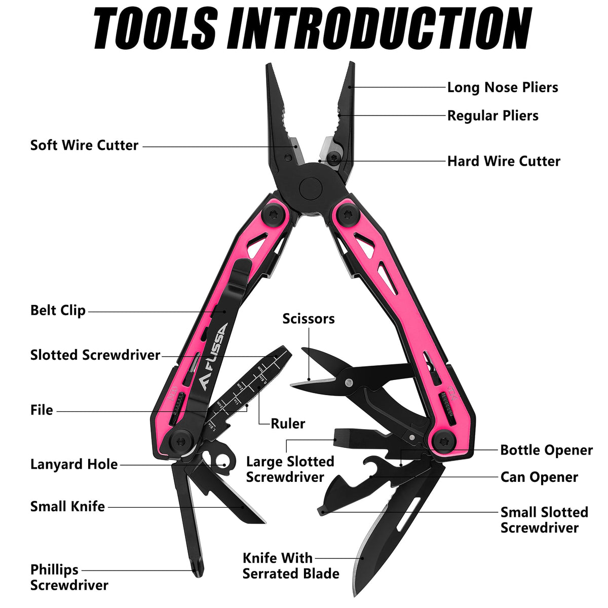 FLISSA pink multitool with Oxford sheath protects during transport